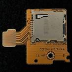 member.odin slot